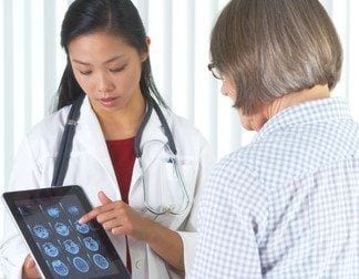 Patient care - Surgimate