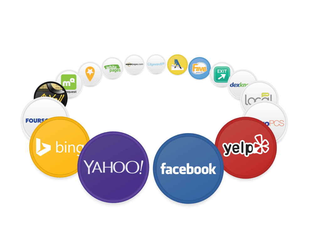  Surgimate suggests online local listings for surgical practice marketing.