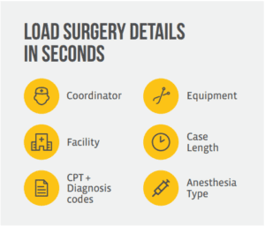 Find out how Surgimate’s auto-populated surgery templates can improve your scheduling surgery process.